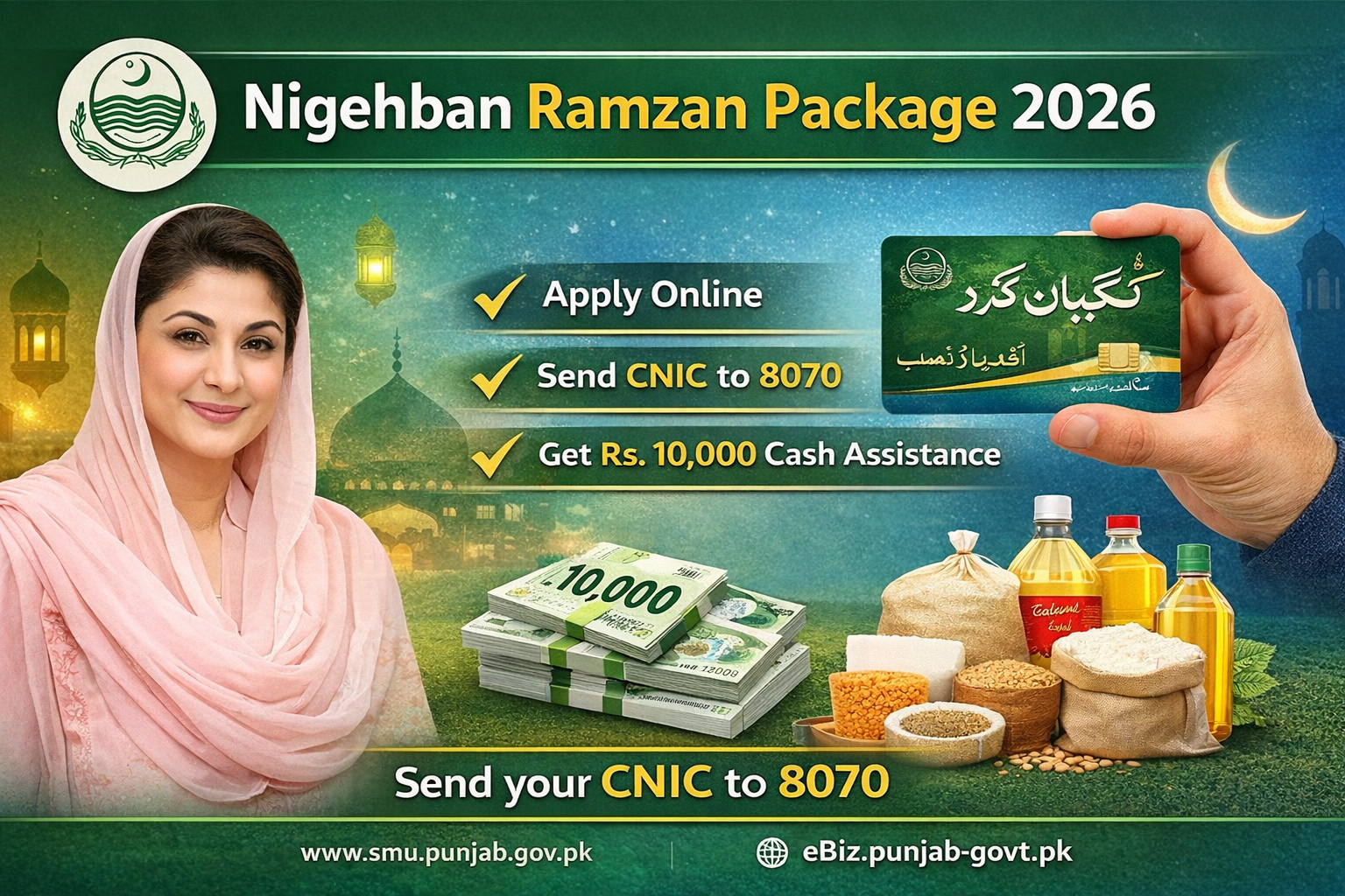 CM Nigehban Card Program Punjab 2026 cash assistance for low-income families during Ramzan relief package